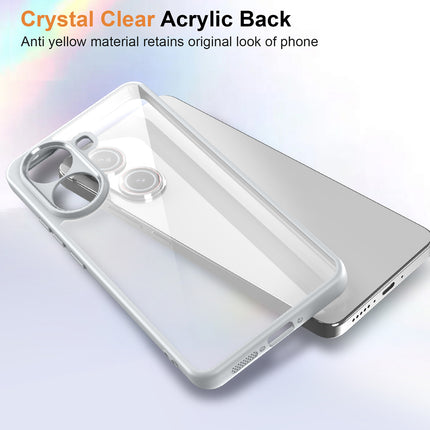 Kapa Hawkeye Clear Slim Tough Back Cover for Poco F7 5G | Camera Lens Protector Anti Yellow Shockproof Clear Hybrid Case Cover (Grey Sides)