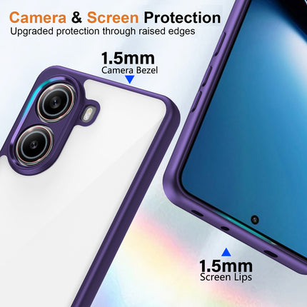Kapa Hawkeye Clear Slim Tough Back Cover for Poco F7 5G | Camera Lens Protector Anti Yellow Shockproof Clear Hybrid Case Cover (Purple Sides)
