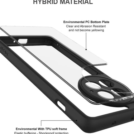 Kapa Hawkeye Clear Back Cover for OnePlus 12R | Camera Lens Protector Shockproof Slim Clear Case Cover (Black Sides)