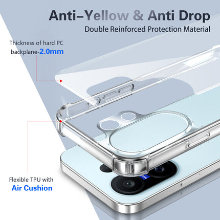 Kapa Airbag Armor Back Cover for Vivo X200 FE 5G | Clear Slim Shockproof [Military Grade Protection] Hybrid Bumper Case (Clear)