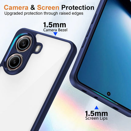 Kapa Hawkeye Clear Slim Tough Back Cover for Poco F7 5G | Camera Lens Protector Anti Yellow Shockproof Clear Hybrid Case Cover (Blue Sides)