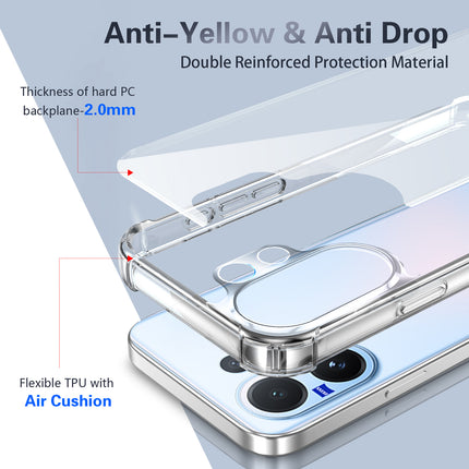 Kapa Airbag Armor Back Cover for Vivo V60 / V60e / Vivo T4 Pro 5G | Clear Slim Shockproof [Military Grade Protection] Hybrid Bumper Case (Clear)