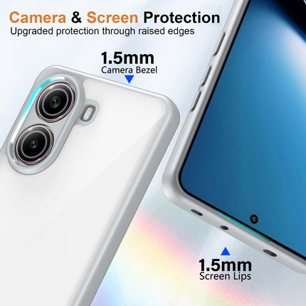 Kapa Hawkeye Clear Slim Tough Back Cover for Poco F7 5G | Camera Lens Protector Anti Yellow Shockproof Clear Hybrid Case Cover (Grey Sides)