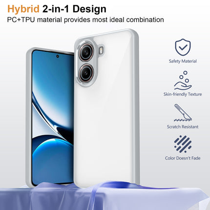 Kapa Hawkeye Clear Slim Tough Back Cover for Poco F7 5G | Camera Lens Protector Anti Yellow Shockproof Clear Hybrid Case Cover (Grey Sides)