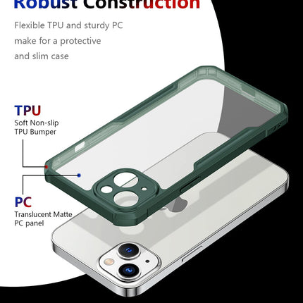 Beetle for Apple iPhone 13 Back Case, [Military Grade Protection] Shock Proof Slim Hybrid Bumper Cover (Green)
