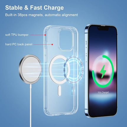 Mag Back Cover for iPhone 13 Pro Max (6.7 inch) , Clear Magnetic Case Compatible with Magsafe , Slim Shockproof  Hard Back Cover Soft Edges
